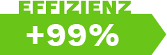 Effizienz-Label +99%